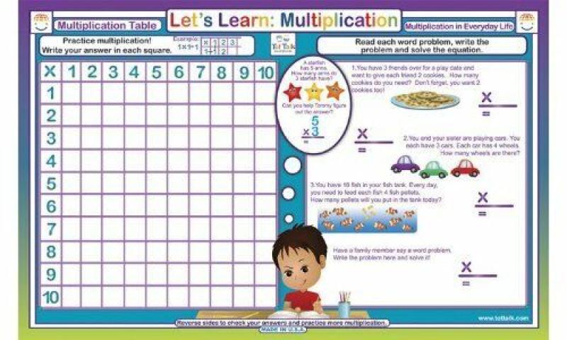 PLACEMAT: LET'S LEARN MULTIPLICATION