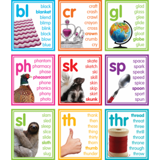 BULLETIN BOARD SET: PHOTO CARDS DIGRAPHS AND BLENDS COLORFUL