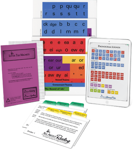 ALL ABOUT READING BASIC INTERACTIVE KIT