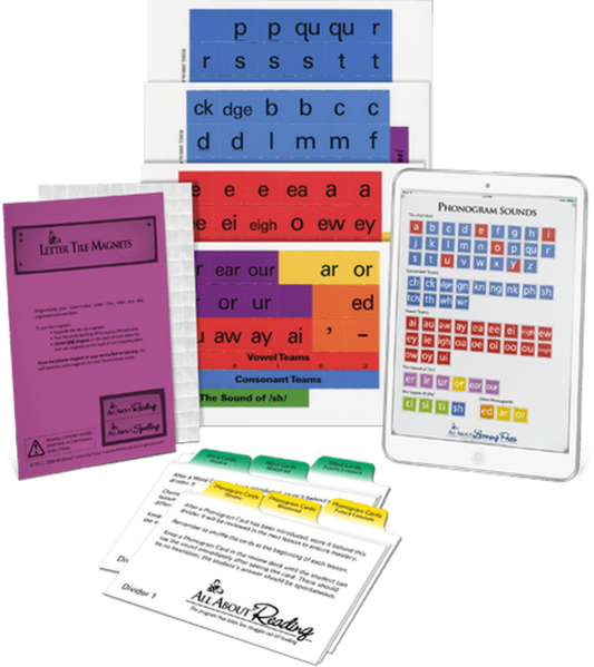 ALL ABOUT READING BASIC INTERACTIVE KIT