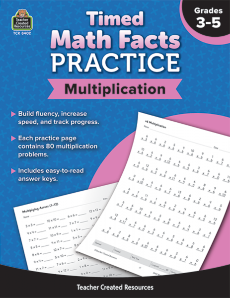 TIMED MATH FACTS: MULTIPLICATION