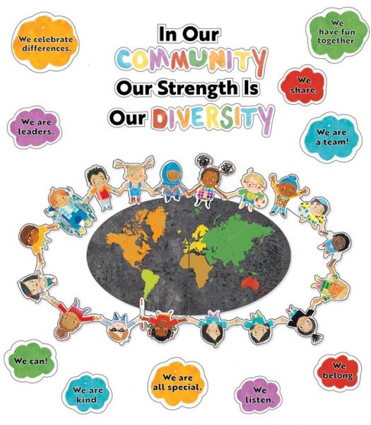 BULLETIN BOARD SET: OUR STRENGTH IS OUR DIVERSITY ALL ARE WELCOME