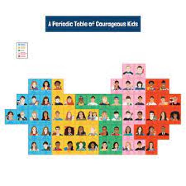 BULLETIN BOARD SET: AMAZING PEOPLE COURAGEOUS KIDS