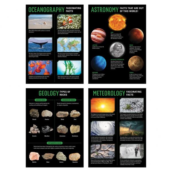 POSTER SET: EARTH SCIENCE