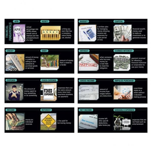 WHITEBOARD TOPPER: FINANCIAL FUNDAMENTALS