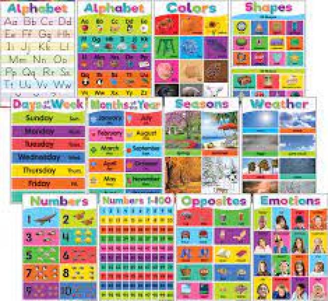 POSTER PACK: COLORFUL EARLY LEARNING