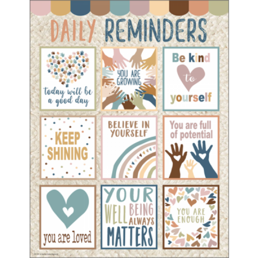 CHART: DAILY REMINDERS EVERYONE IS WELCOME
