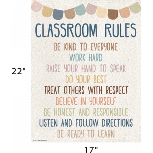 CHART: CLASSROOM RULES EVERYONE IS WELCOME