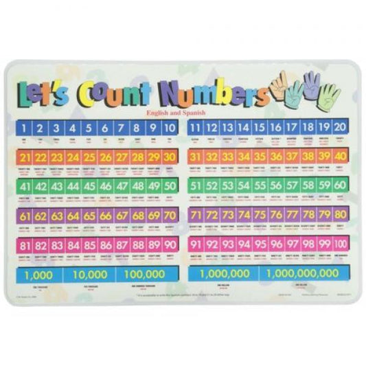 PLACEMAT: LET'S COUNT NUMBERS
