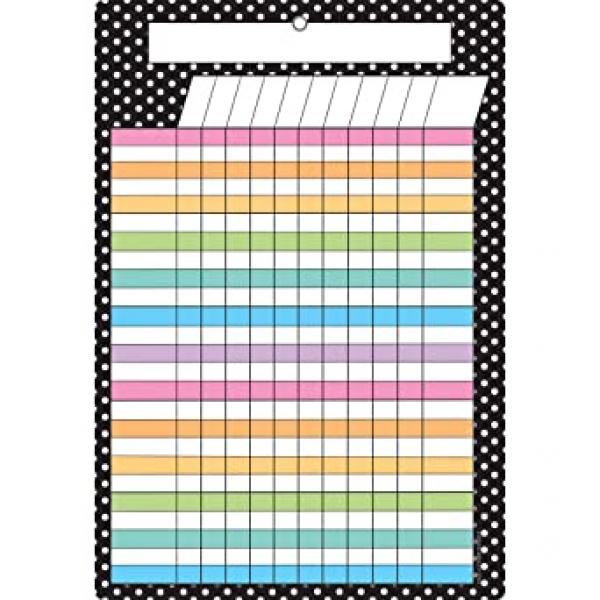 SMART POLY CHART: POLKA DOTS INCENTIVE