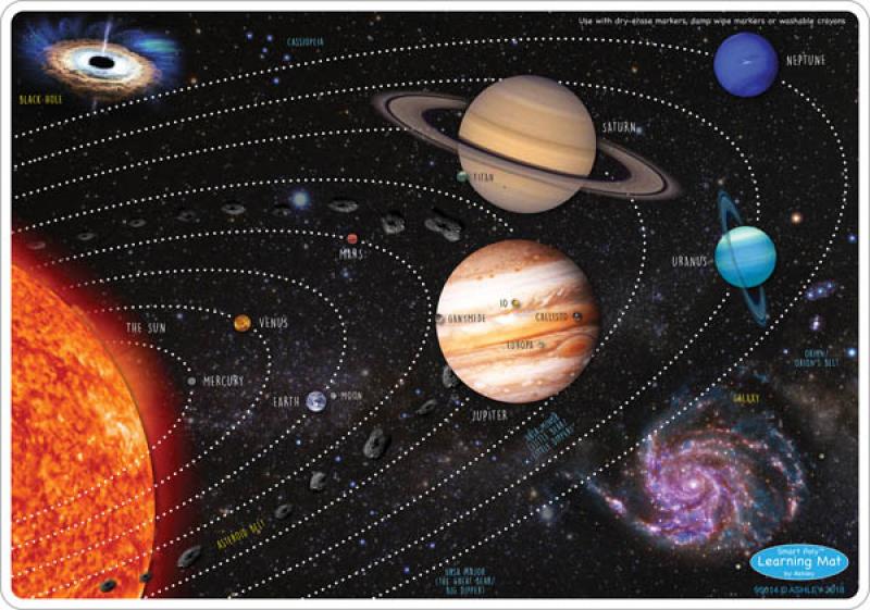 SMART POLY LEARNING MAT: SOLAR SYSTEM