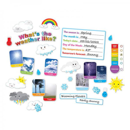 SMART POLY MINI BULLETIN BOARD SET: WHAT'S THE WEATHER LIKE?