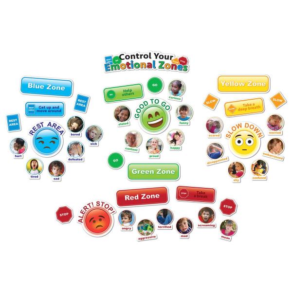 SMART POLY MINI BULLETIN BOARD SET: CONTROL YOUR EMOTIONAL ZONES