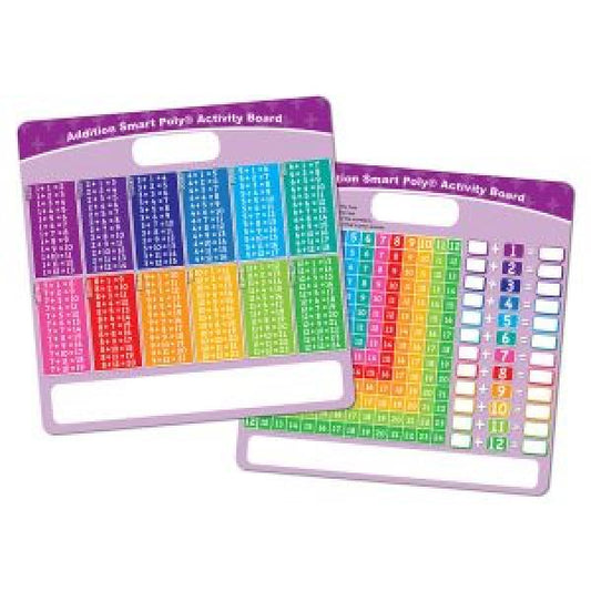 SMART POLY BUSY BOARD: ADDITION