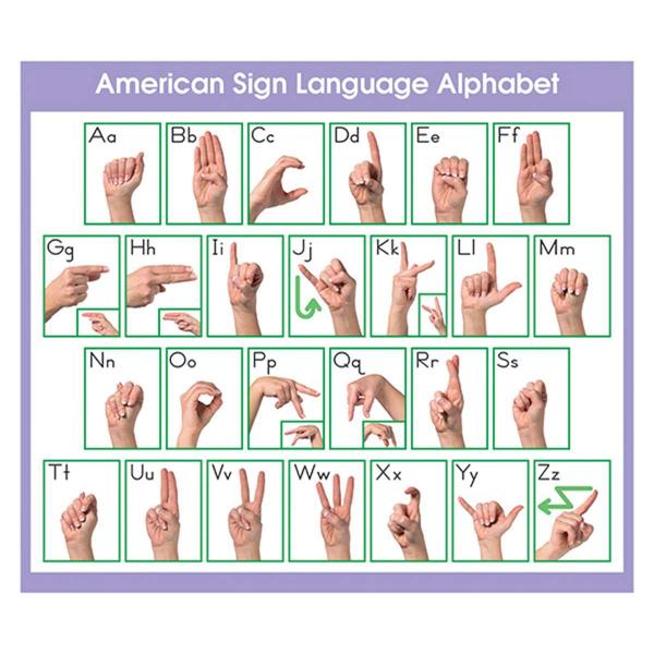 ADHESIVE DESK PROMPTS: AMERICAN SIGN LANGUAGE ALPHABET