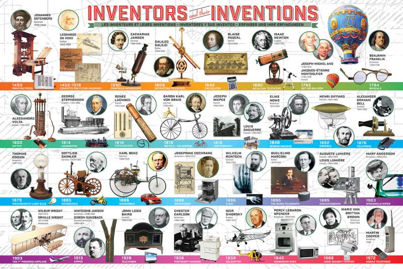 POSTER: #53 GREAT INVENTIONS