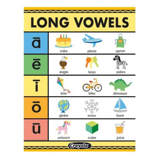 CHART: CRAYOLA LONG VOWELS
