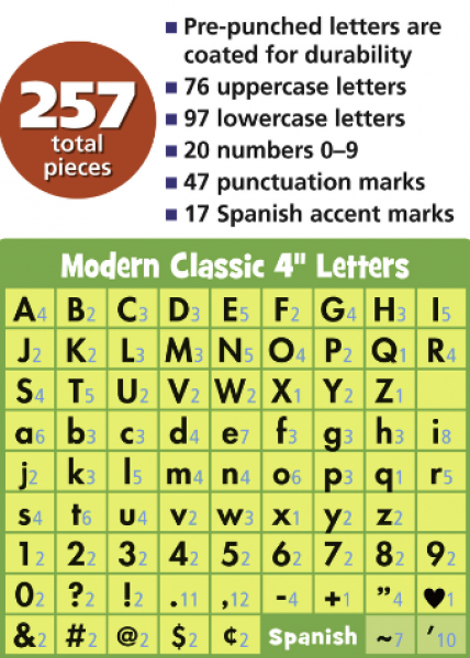 LETTERS: MODERN CLASSIC 4" DEEP ROSE