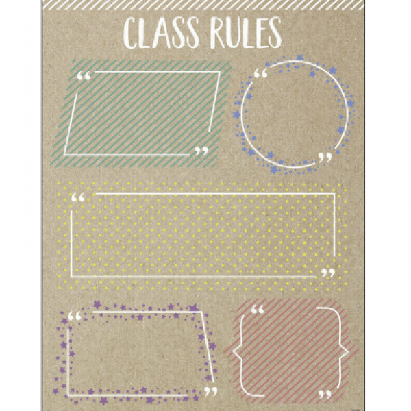 CHART: KRAFTY POP CLASS RULES