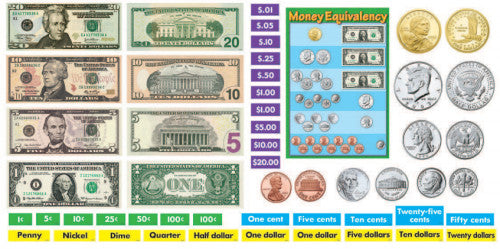 BULLETIN BOARD SET: U.S. MONEY