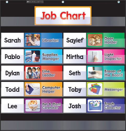 POCKET CHART: CLASS JOBS BLACK