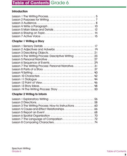 SPECTRUM COMMON CORE WRITING GRADE 6