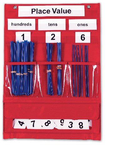 POCKET CHART: PLACE VALUE & COUNTING