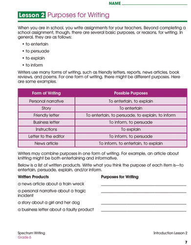 SPECTRUM COMMON CORE WRITING GRADE 6