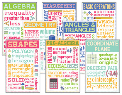 CHATTER CHARTS: MATH