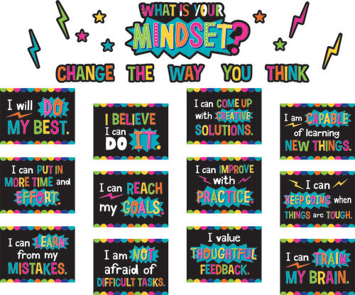 BULLETIN BOARD SET: WHAT IS YOUR MINDSET?