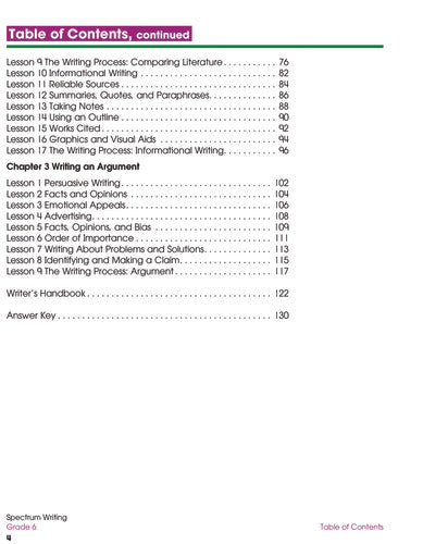 SPECTRUM COMMON CORE WRITING GRADE 6